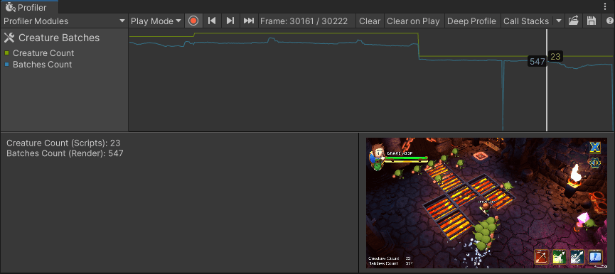 Profiler's module detailed view with performance data