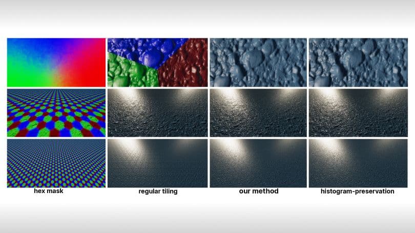 Hex-Kacheln in Echtzeit – Beispiele