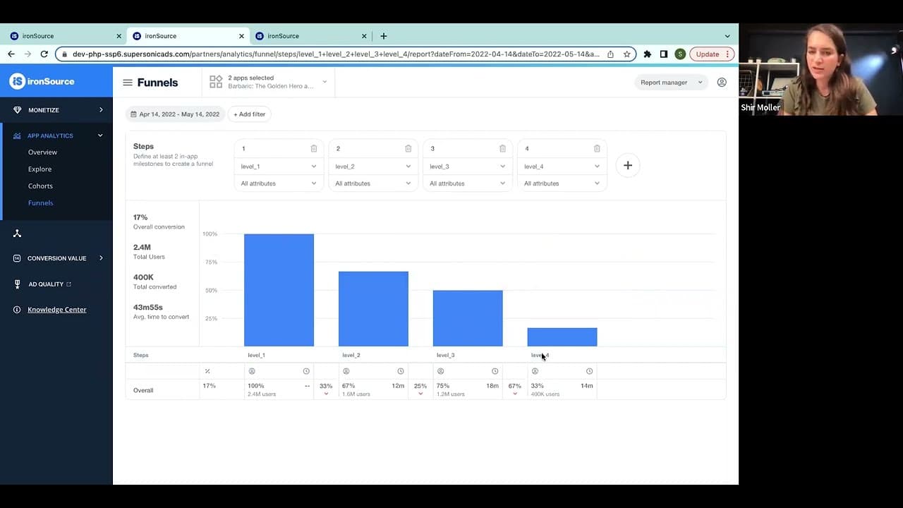 Exploring LevelPlay App Analytics: how to take action on your performance data