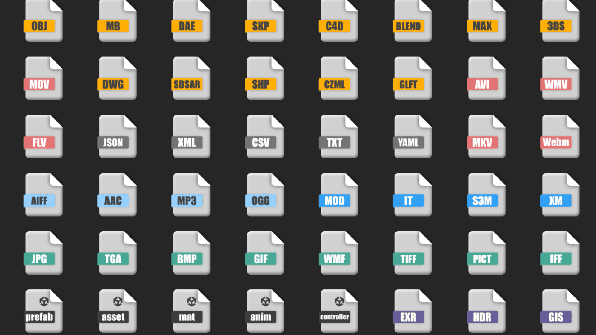 70+ files types can easily be accessed in Unity